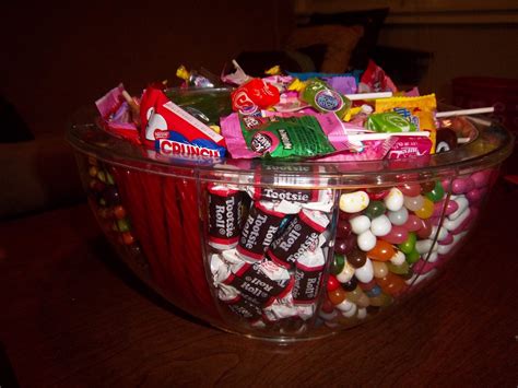 Kelso's Candy Dish: My Candy Bowl