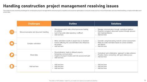 Construction Project Management Powerpoint Ppt Template Bundles PPT Example