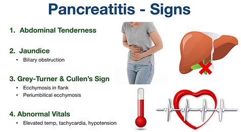 Pancreatitis Pain: Symptoms, Causes, Treatment, Diet, Location ...