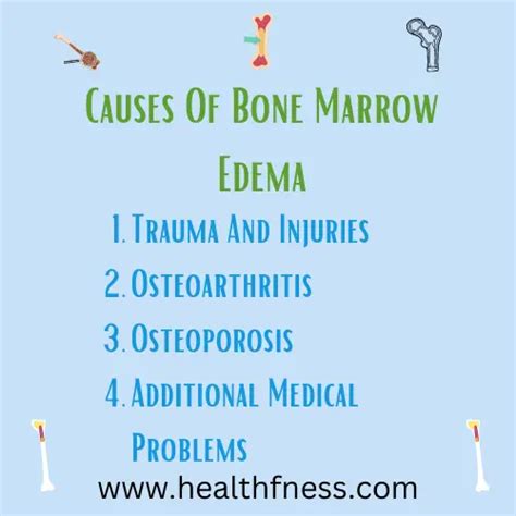 Understanding Bone Marrow Edema: Causes, Symptoms, and Treatment ...