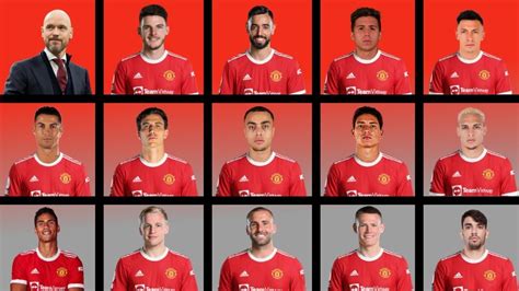 Manchester United Potential Squad Seasons 2022/2023 - YouTube