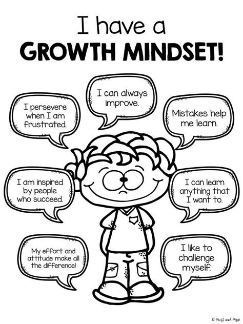 Growth Mindset Lesson Plans