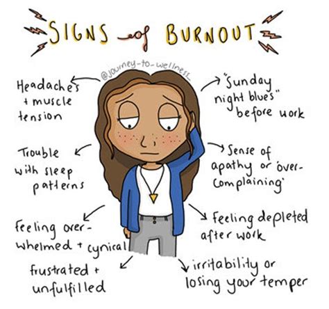 Burn Out - Journey to Wellness Cartoon - Digital Download | Burnout ...