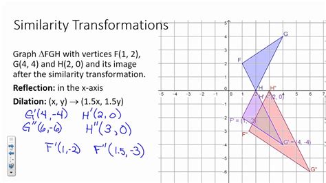 Similarity and Transformations - YouTube