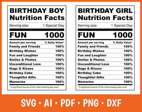 Birthday Nutrition Facts Labels Svg Birthday Girl Svg | Etsy