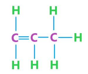 C3H6 Lewis structure, Hybridization, Molecular geometry, Polarity