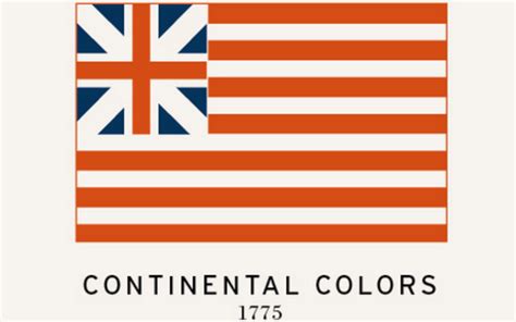 The History Of The American Flag - Business Insider