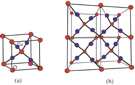 SciELO - Brasil - MOLECULAR DESCRIPTION OF COPPER (I) OXIDE AND COPPER ...