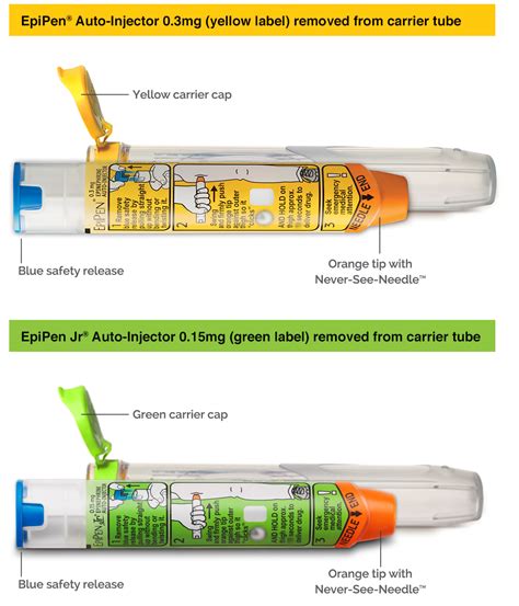 Image Gallery epipen auto injectors