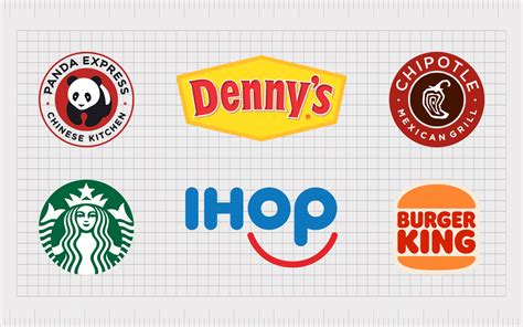 Famous Fast Food Logos: Fast Food Restaurant Logos And Brands