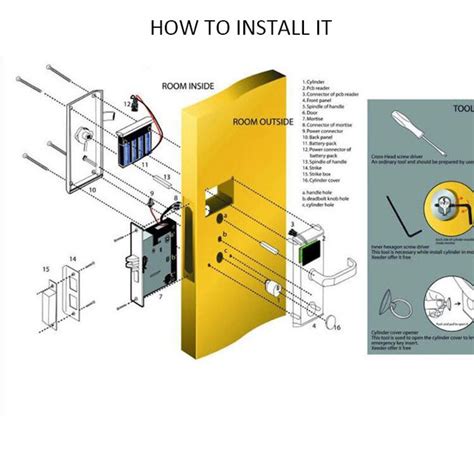 RFID Card Access Door Lock System 125KHZ Swipe Card Door Entry Systems