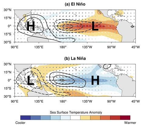 Long Range Corner: El Niño or La Niña for the Summer?