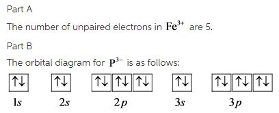 Iron Orbital Notation