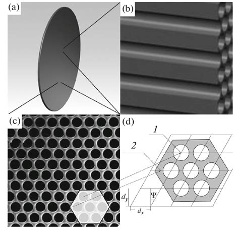 Microchannel plate: (a) general view; (b) longitudinal (along ...