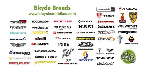 Mountian Bike Brands Begining With M / Great British Bike Brands Made ...