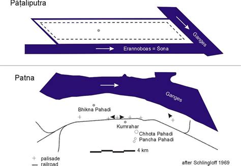 Pataliputra - Wikiwand