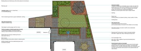 Landscape Design Plans, Landscape Contractor, Master Plan