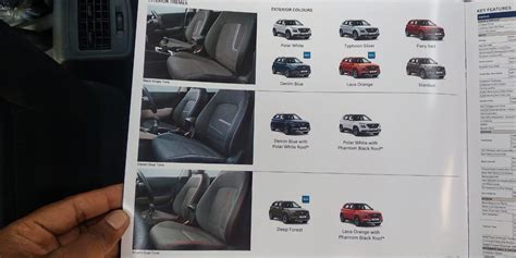 Hyundai Venue interior and exterior colour details leaked online ...