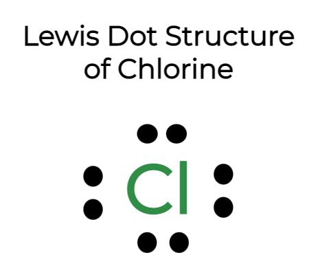 Lewis Dot Structure For Chlorine