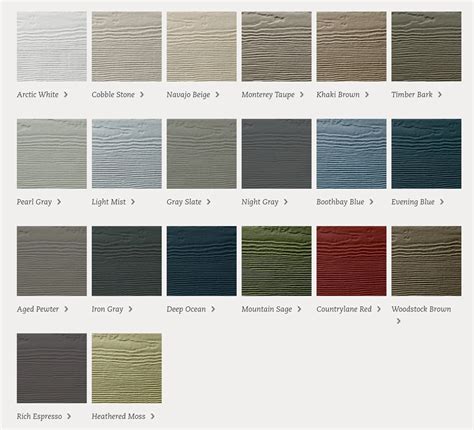 The Ultimate Hardie Board and Fiber Cement Siding Guide | StateLine ...