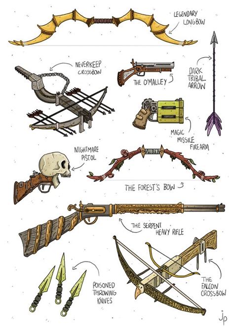 Dnd Weapons ~ Dnd By Mrbishop92 On Deviantart | Carisca Wallpaper