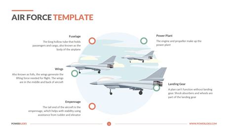 Air Force PowerPoint Template | Download 7+ Military Templates