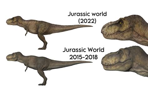 Jurassic world rexy model comparison | Jurassic Park | Know Your Meme