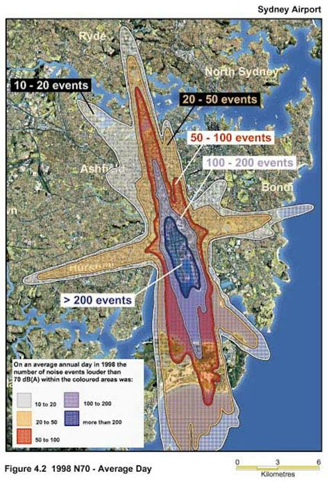 Sydney's second airport: local noise concerns must be heard