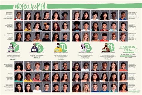 High School Yearbook Pictures 2022