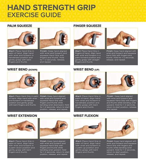 Hand Grip Exercises, Grip Strength Exercises, Carpal Tunnel Exercises ...