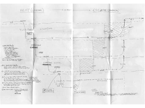 Christopher Nolan's Hand Drawn Plot Map For Mind-Bending Inception ...