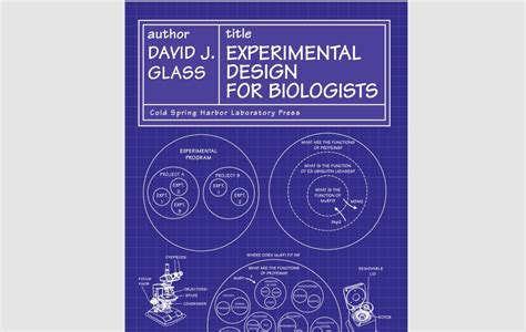 Experimental Design for Biologists - Research Stash