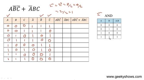 7 Photos Boolean Algebra Truth Table Generator And Review - Alqu Blog