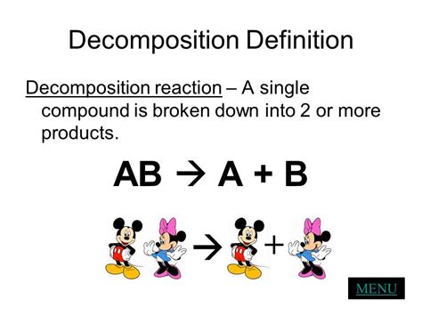 Decomposition - FOUR CHEMICAL REACTIONS