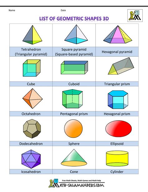 shapes for kids list of geometric shapes 3d col | MATHFOR800 ...