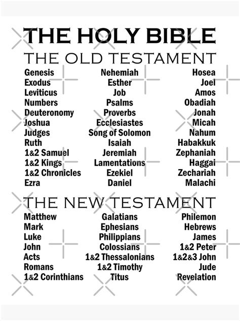 "Books of the Bible Old Testament and New Testament Complete List ...