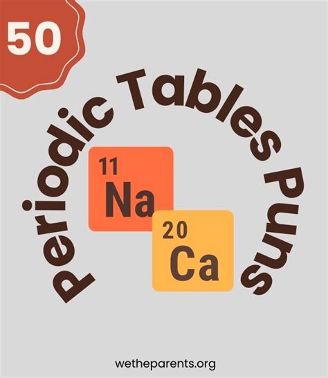 50 Periodic Table Puns to Laugh Your Trace Off - WeTheParents