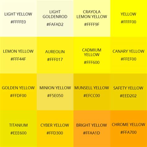 99 Shades of Yellow Color with Names, HEX, RGB, & CMYK (2024) • Colors ...