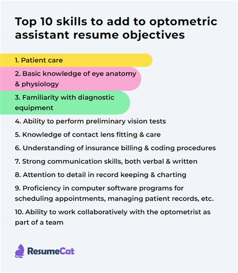 Top 16 Optometric Assistant Resume Objective Examples