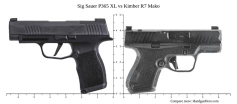 Sig Sauer P365 XL vs Kimber R7 Mako size comparison | Handgun Hero