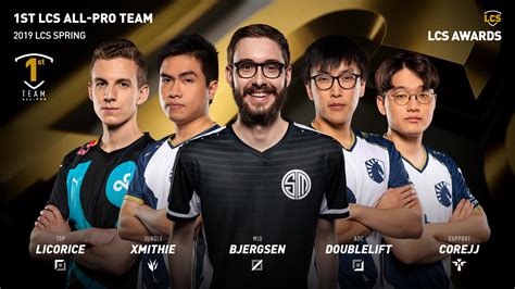 Here is the 2019 LCS Spring Split All-Pro team - Dot Esports