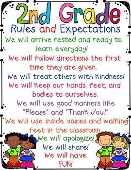 2nd Grade Rules and Expectations | Kindergarten rules, Kindergarten ...