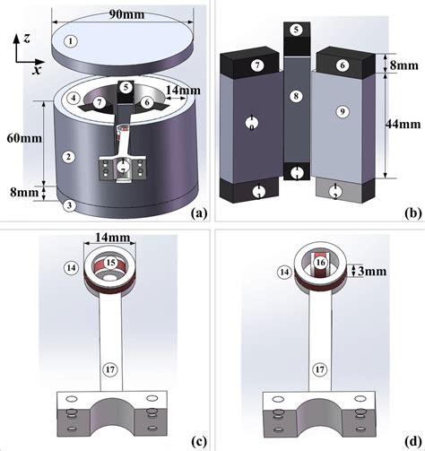 Construction of the damping device. (a) The overall structure of the ...