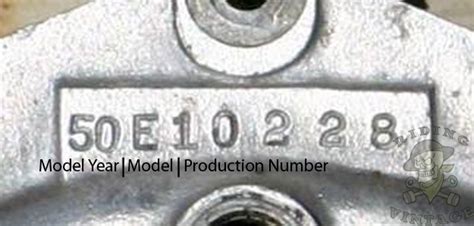 Harley davidson model numbers decoder - moplanutri