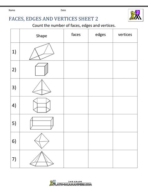 Faces Edges And Vertices Worksheets