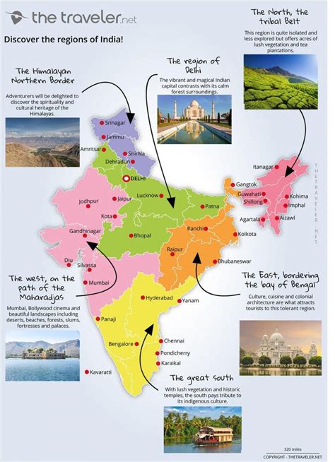 Tourist map of India: tourist attractions and monuments of India