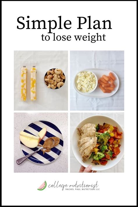 Simple Meal Plan to Lose Weight — The College Nutritionist