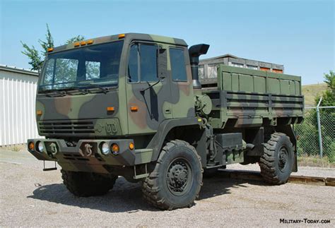 Top 10 Military Trucks | Military-Today.com