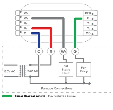 Cync Thermostat Wiring Configuration and Installation Guide