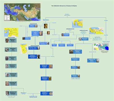 Family tree of Alexander the Great by BenjiSkyler on DeviantArt